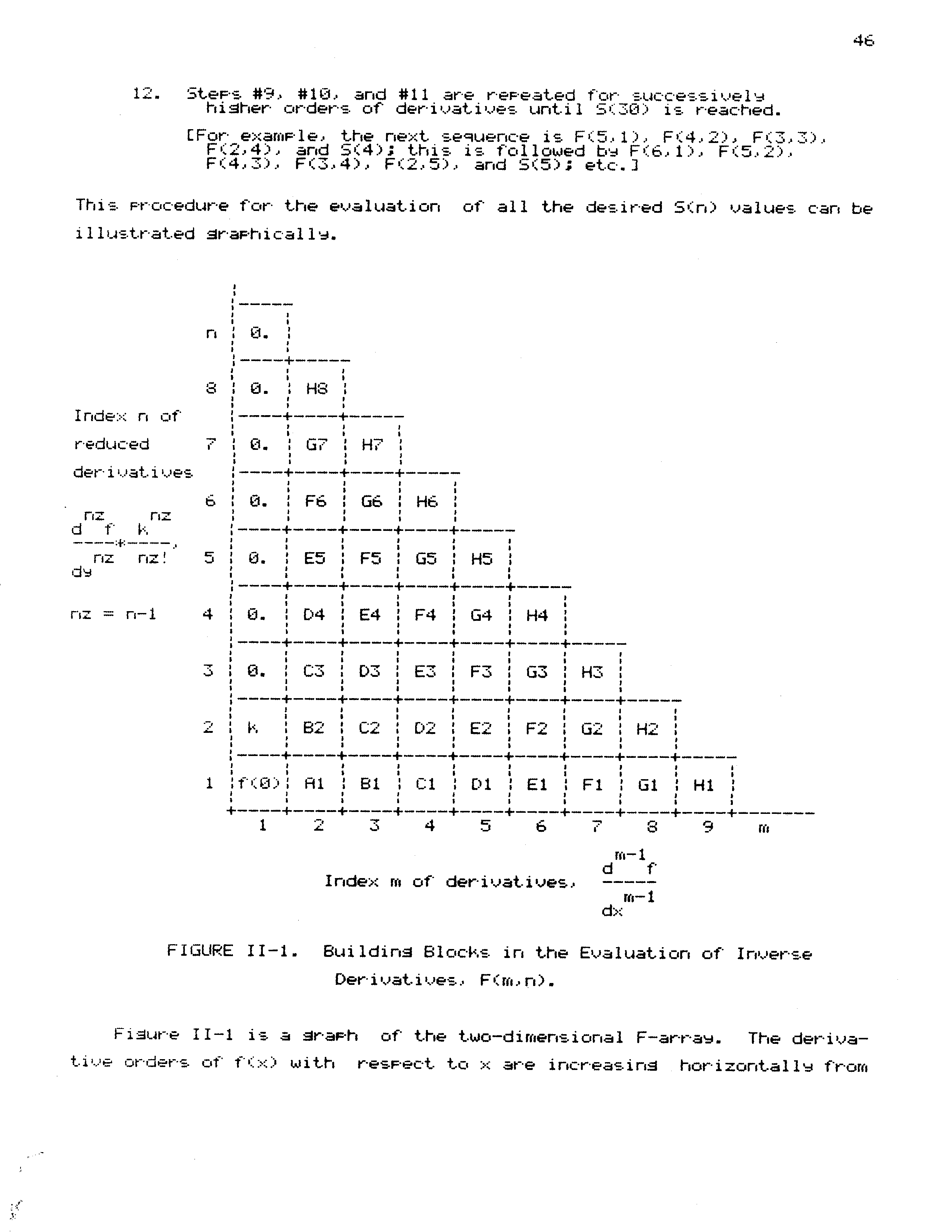 p 046