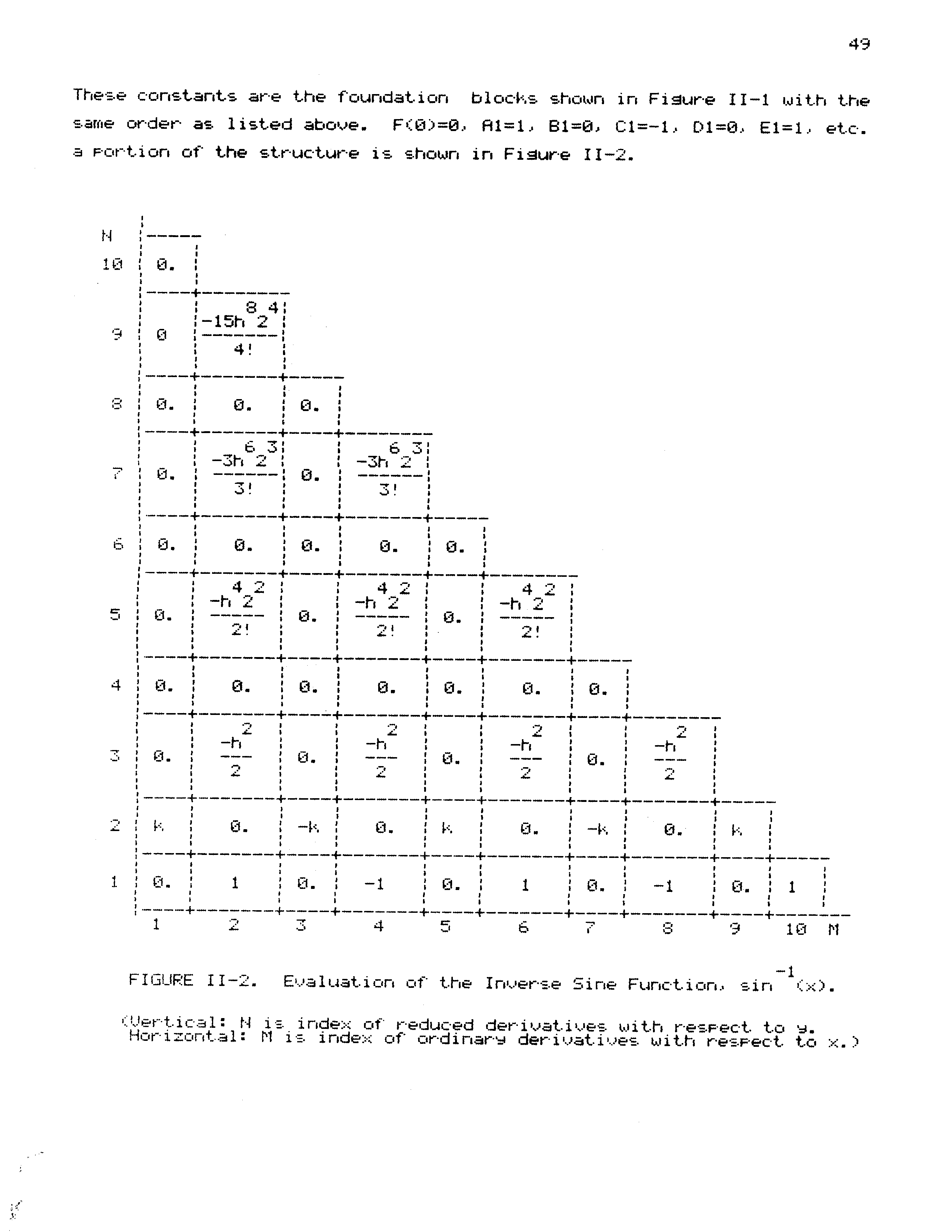 p 049